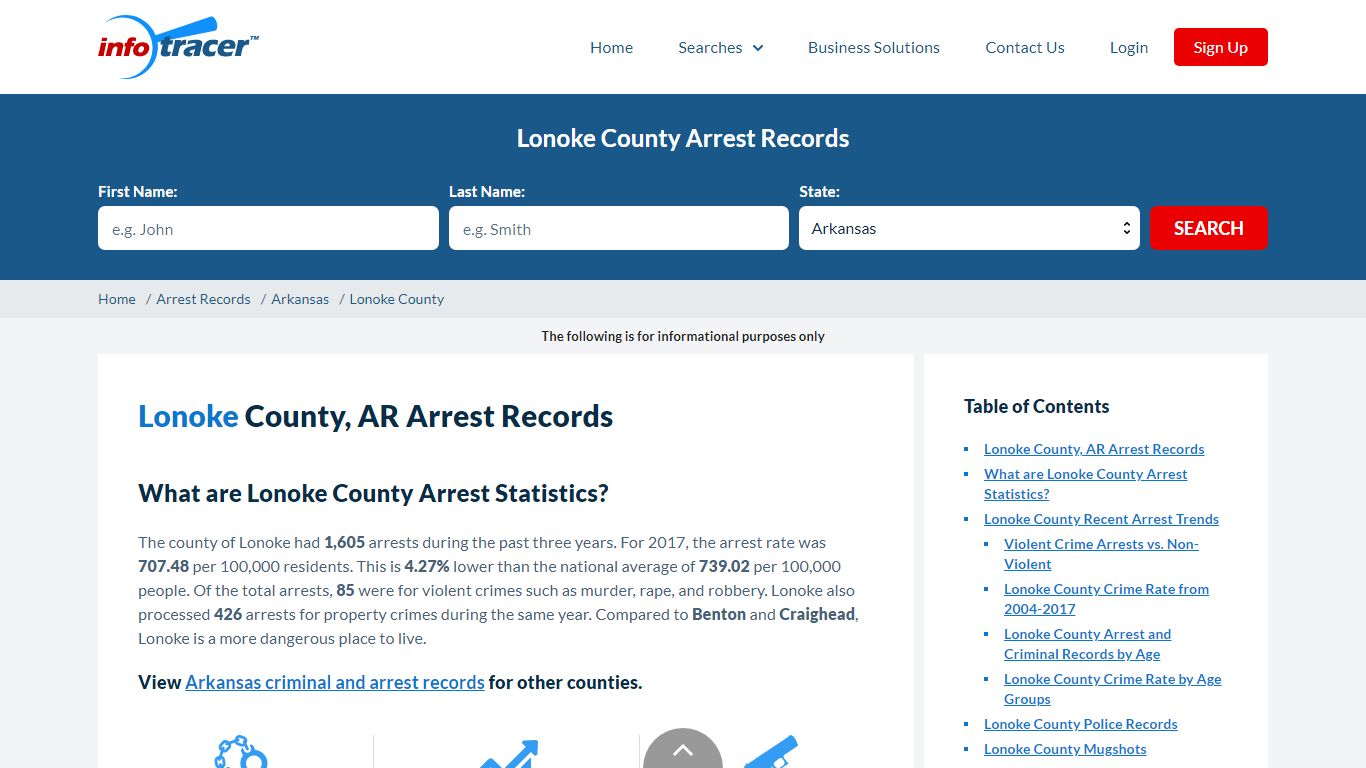 Lonoke County, AR Arrests, Mugshots & Jail Records - InfoTracer